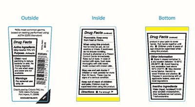 Back Labels (Back Labels)